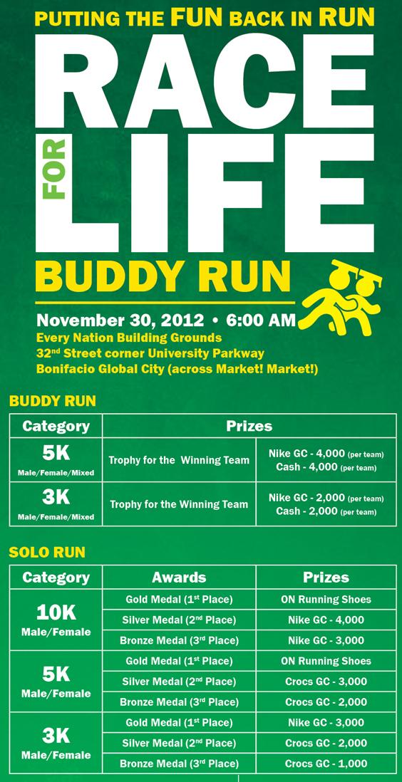 Race for LIFE & CHANGE a life! 11/30/2012 (BGC)