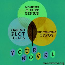 Nanowrimo2012