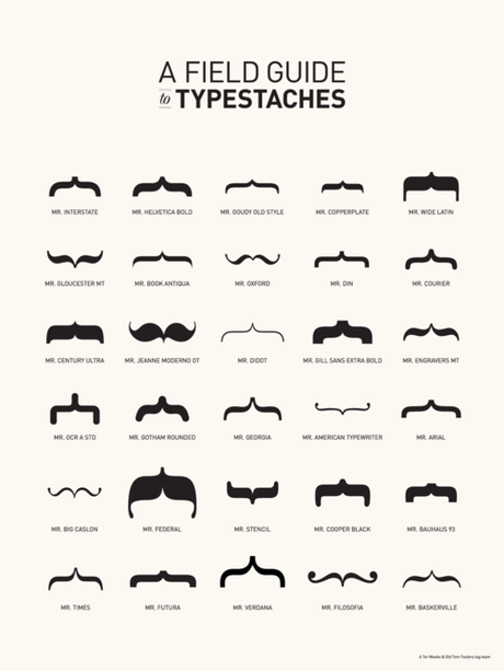 Movember For Graphic Designers