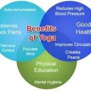 Benefits of Yoga For Lower Back Pain