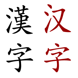 Learn Chinese: characters in Traditional and Simplified Chinese