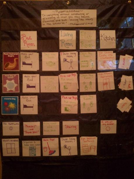 Chore chart madness, terrible artistic skills, and my (sort of) clean house: Part one.