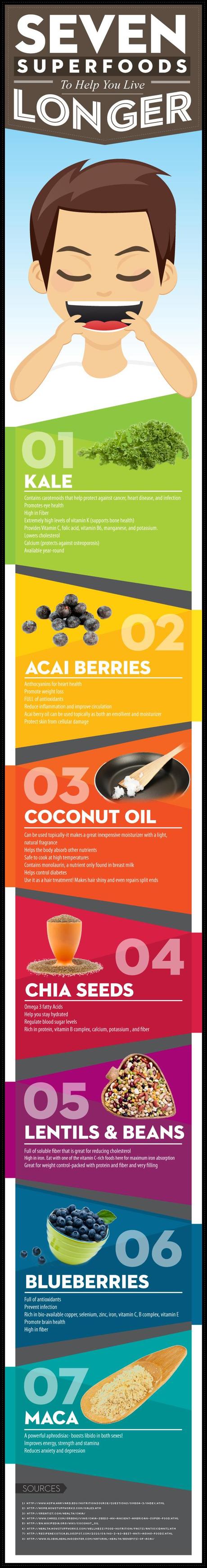 Eat These 7 Superfoods and Live Longer! (Infographic)