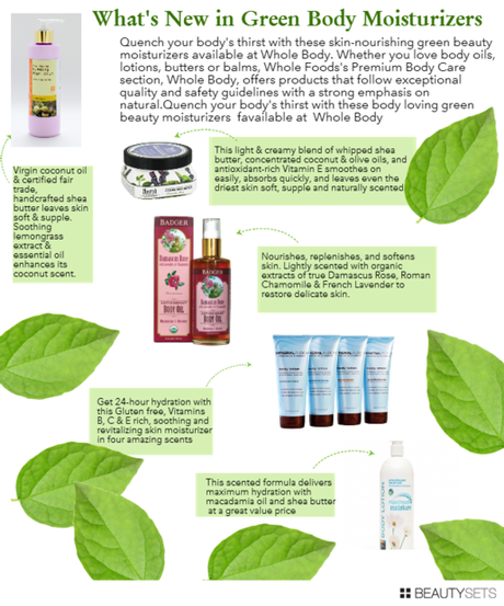 Beautysets - What's New in Green Body Moisturizers