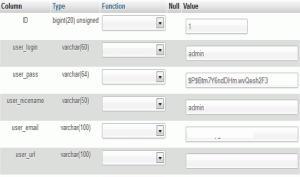 changing wordpress login name