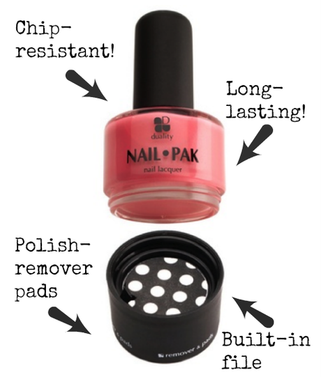Polish Prodigy: Duality Cosmetics Offers Complete Mani-In-A-Bottle!