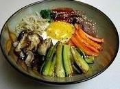 What Makes Dining Korea Distinct