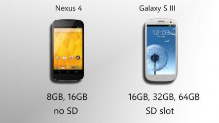 Nexus 4 vs Galaxy S3 