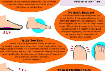 Infographic: How to Choose Barefoot Shoes - Paperblog