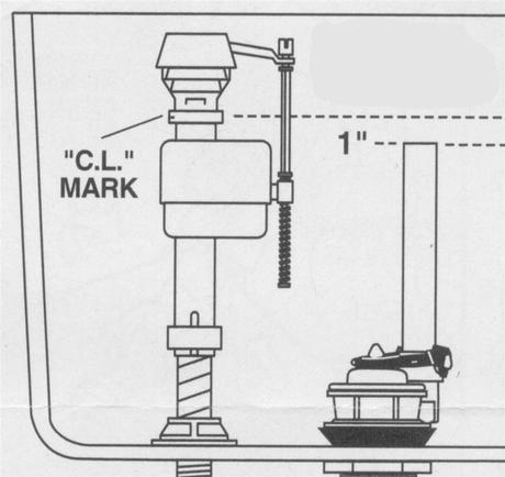 Illegal Plumbing Products in Minnesota