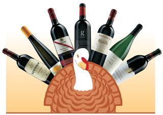 What to Toast with the Turkey: Wine Picks for Thanksgiving
