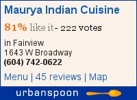 Maurya Indian Cuisine on Urbanspoon