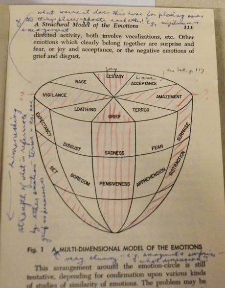 Notes in the Margin