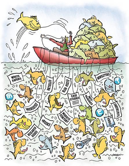 illustration for Partner Channel about sales and marketing and using sales and online media tools to attract customers, guy fishing in boat using sales tools as bait to attract and catch fish