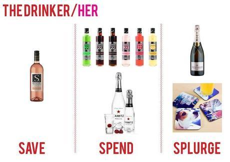 Christmas Gift Idea's - His and Hers Drinks