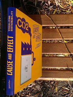 Off the Shelf Off the Shelf