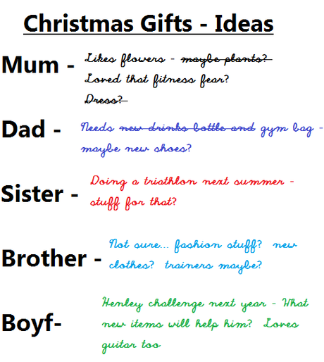 Christmas 2012: Hunting for something Original