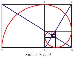 dreams - centring the spiral - free planet