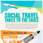 Social Influence on Travel Plans