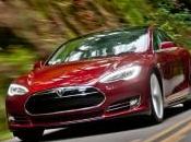 Test Drive Review 2012 Tesla Model Quite Possibly Best Sale