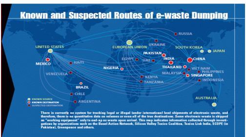 Where does the World’s E-Waste Go?