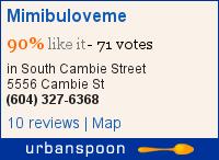 Mimibuloveme on Urbanspoon