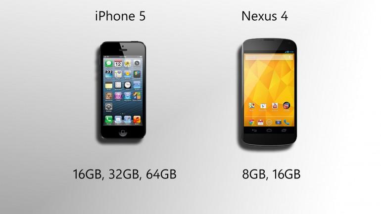 Nexus 4 vs iPhone 5