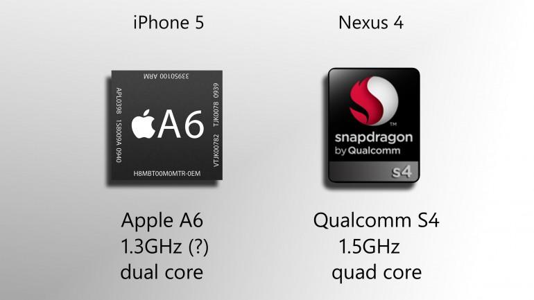 Nexus 4 vs iPhone 5