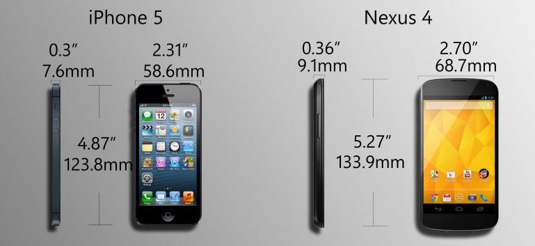 Nexus 4 vs iPhone 5