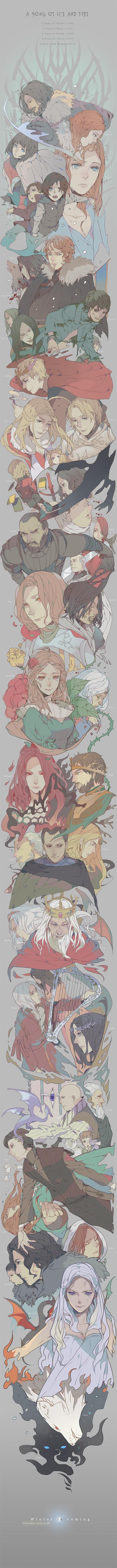 a song of ice and fire by joscomie d5lzgm4 Game of Thrones Characters, Anime Style