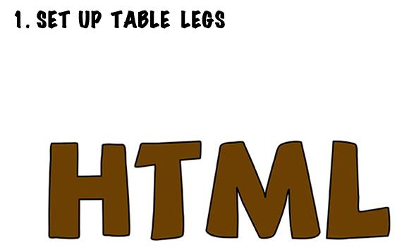 letters HTML set up as legs of a table for a visual gag and joke about constructing an HTML table by using the letters HTML to build the table instead of using actual HTML code