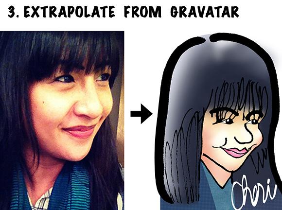 gravatar of WordPress editor and Daily Post writer Cheri Lucas and how it was used to a create a caricature of Cheri Lucas