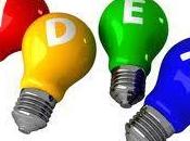 Generating Business Program Ideas