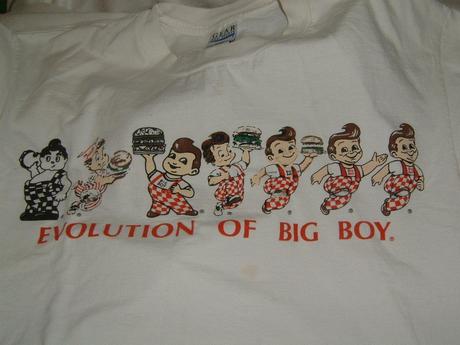 Evolution of Bobs Big boy logo and collectables