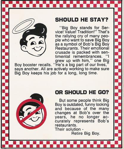 Evolution of Bobs Big boy logo and collectables