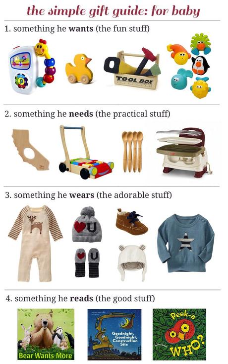 gifts for baby.