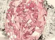 Sotheby’s York Jewelry Auction Sets Record Million