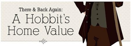 There And Back Again: A Hobbit's Real Estate Journey