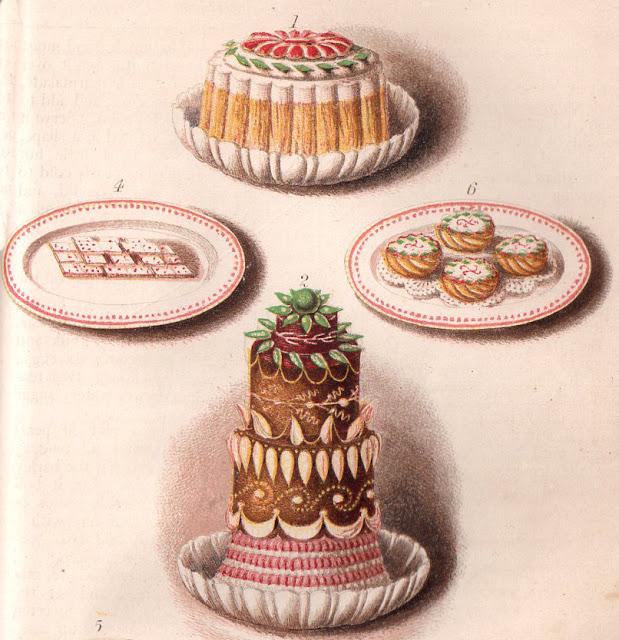 Battenburg Cake History Again!