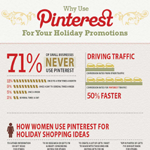 Holiday Marketing Strategies for Pinterest