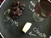 Christmas Gifts: Chalkboard Platter (Day