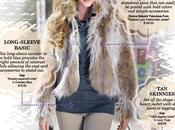 Faux Fur, Real Style