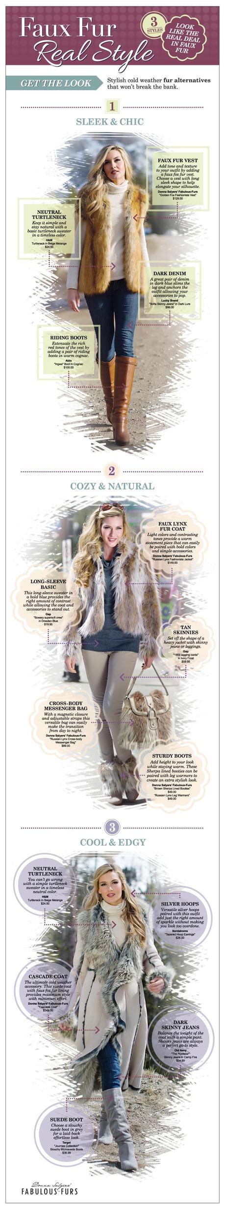 Faux Fur Fashion Style Infographic