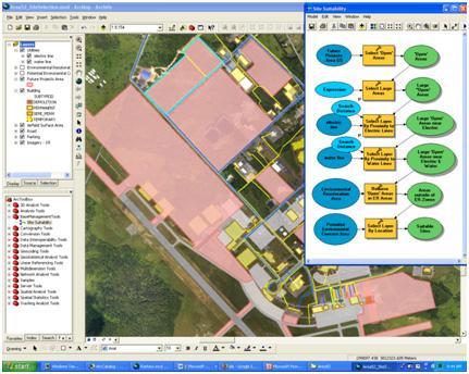 arcgis model builder Environmaps   Improving Property Development 