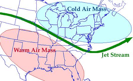 Climate change and the jet stream