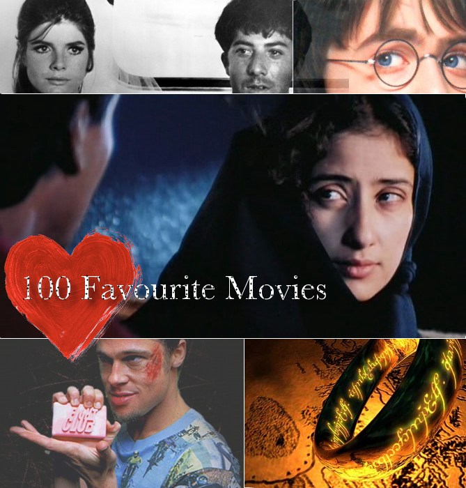 Updating my 100 Favourite Movies List