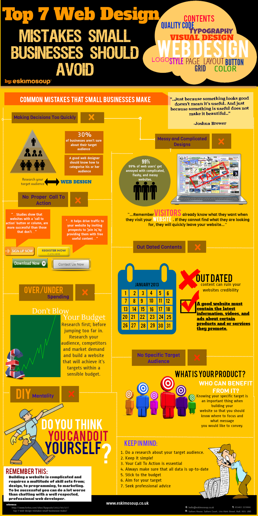 7 Small Business Web Design Mistakes Infographic