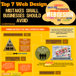 7 Small Business Web Design Mistakes