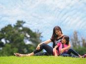 Self Identity Mom-Hood