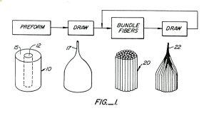 Figure 1 from Pauling's superconductivity patent.